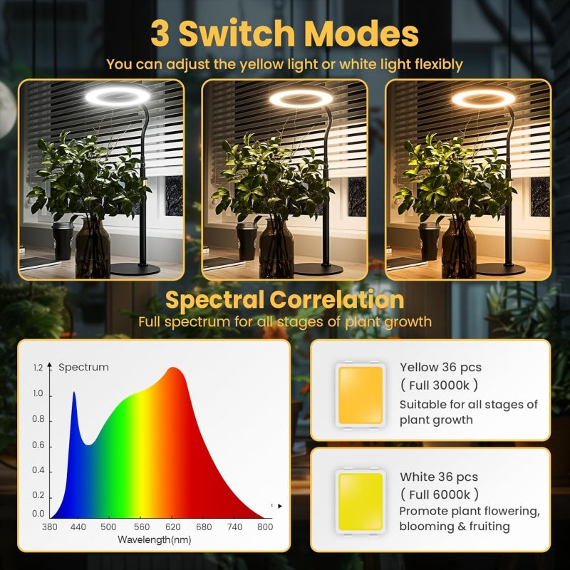 Smart LED Grow Light for Indoor Plants