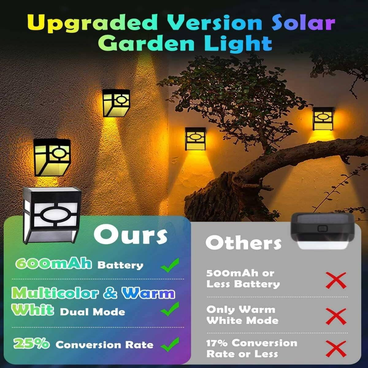 Smart Solar Garden Lights - Pack of 8