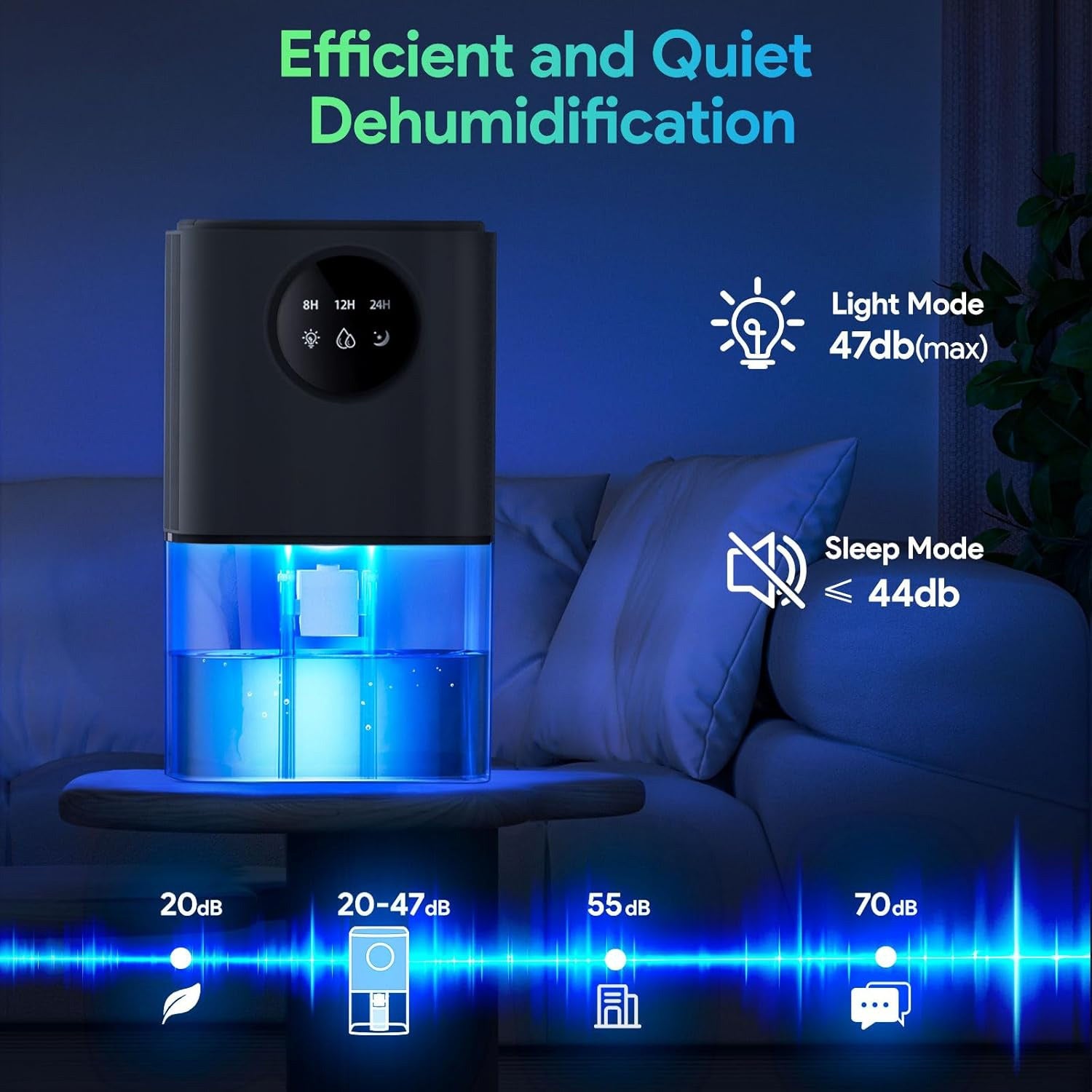 Ultra Quiet Portable Dehumidifier 1.7L with Timer & Night Light