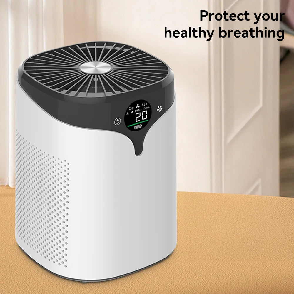 Compact Air Purifier with Negative Ion Technology – PM2.5, Pet Hair, Dust & Odour Removal