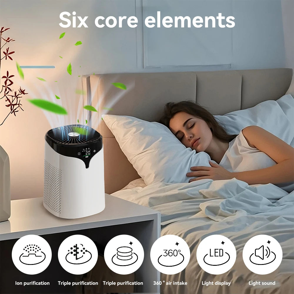 Compact Air Purifier with Negative Ion Technology – PM2.5, Pet Hair, Dust & Odour Removal
