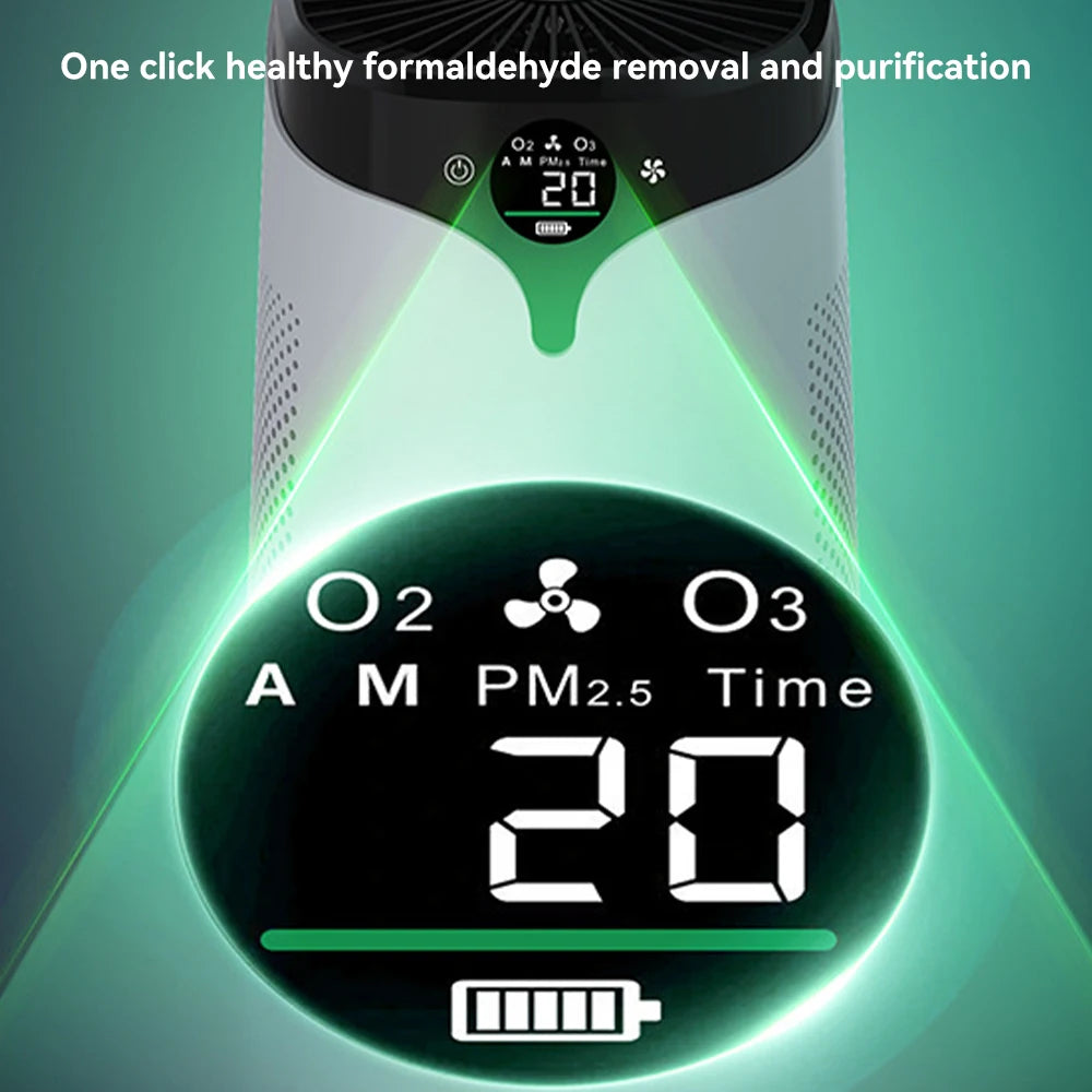 Compact Air Purifier with Negative Ion Technology – PM2.5, Pet Hair, Dust & Odour Removal