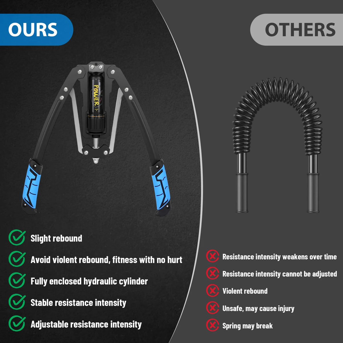 Hydraulic Power Twister Arm Exerciser, Adjustable 10–200kg Resistance for Chest, Arms & Shoulders, Blue/Black