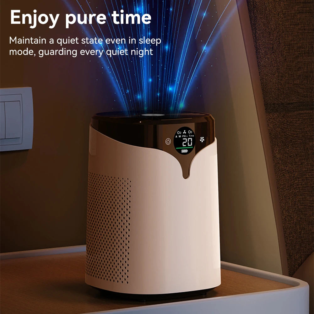 Compact Air Purifier with Negative Ion Technology – PM2.5, Pet Hair, Dust & Odour Removal