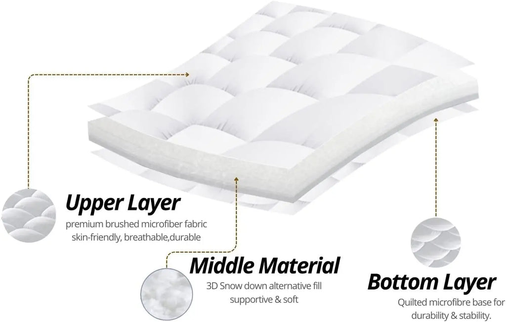 10cm Microfibre Mattress Topper, Hotel-Style Box Stitched Bed Topper with Corner Straps, Single to Super King