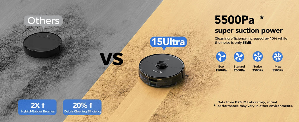 3-in-1 Robot Vacuum, Mop & Sweep – LiDAR Navigation, 5500Pa Suction, App & Alexa Control