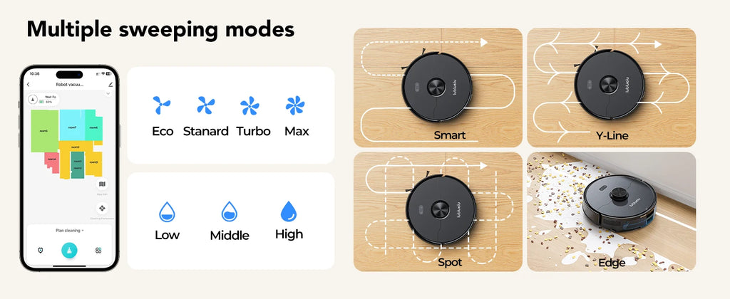 3-in-1 Robot Vacuum, Mop & Sweep – LiDAR Navigation, 5500Pa Suction, App & Alexa Control