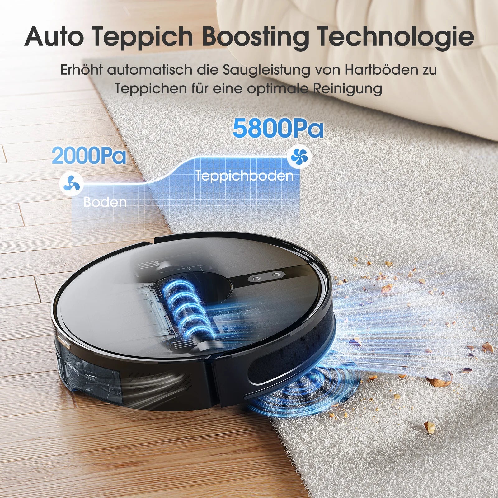 Lubluelu B40 Robot Vacuum & Mop | 7500Pa Suction, Smart Mapping, App Control