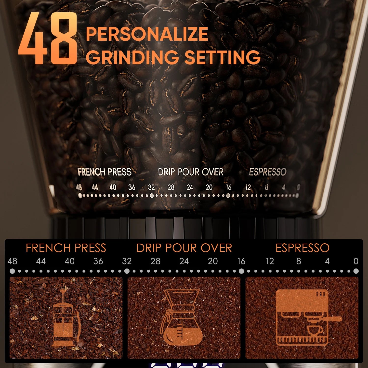 Electric Conical Burr Coffee Grinder – 48 Grind Settings, Anti-Static & Espresso Ready