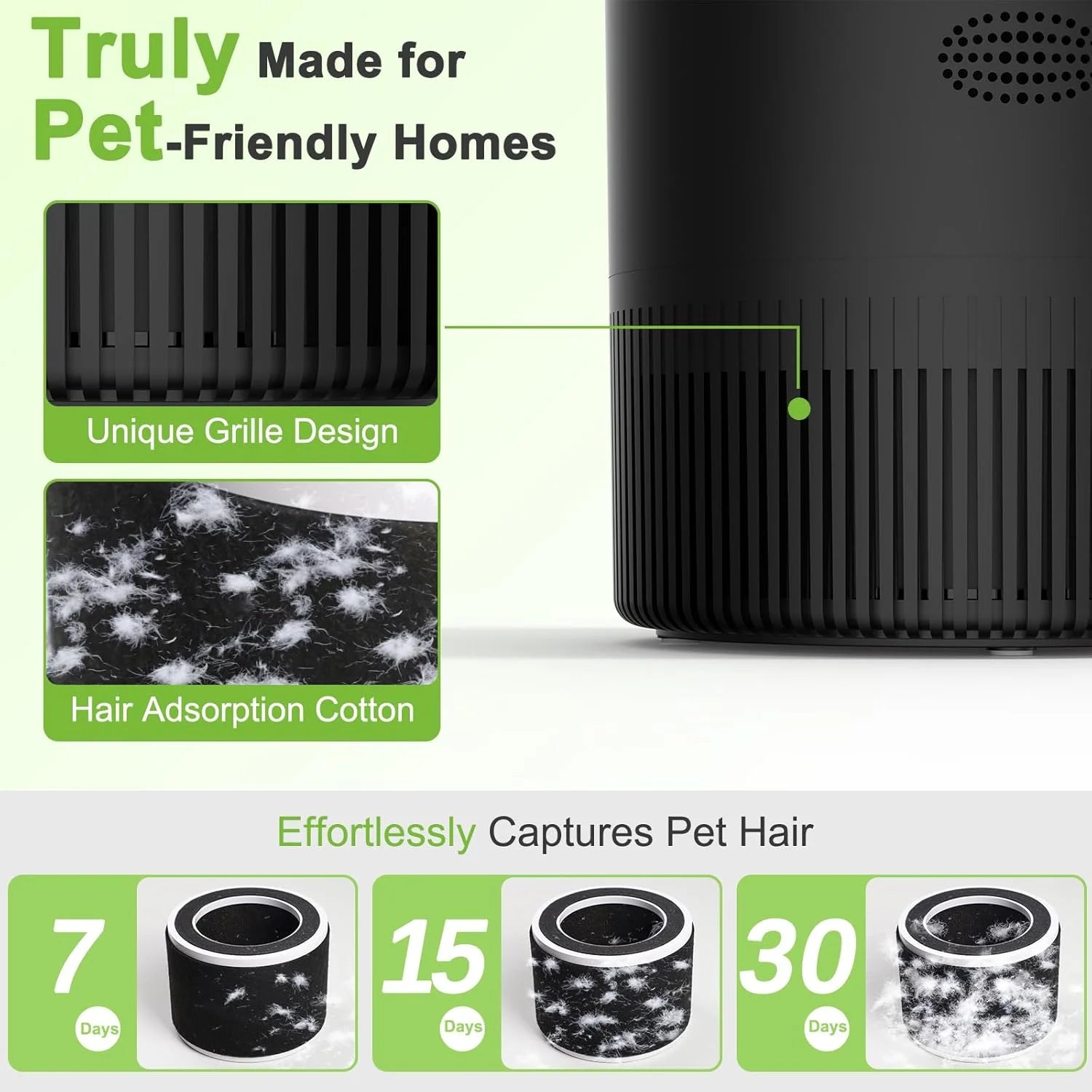 Smart WiFi Air Purifier – H13 HEPA, App & Alexa Control, PM2.5 Monitor | Pet & Home