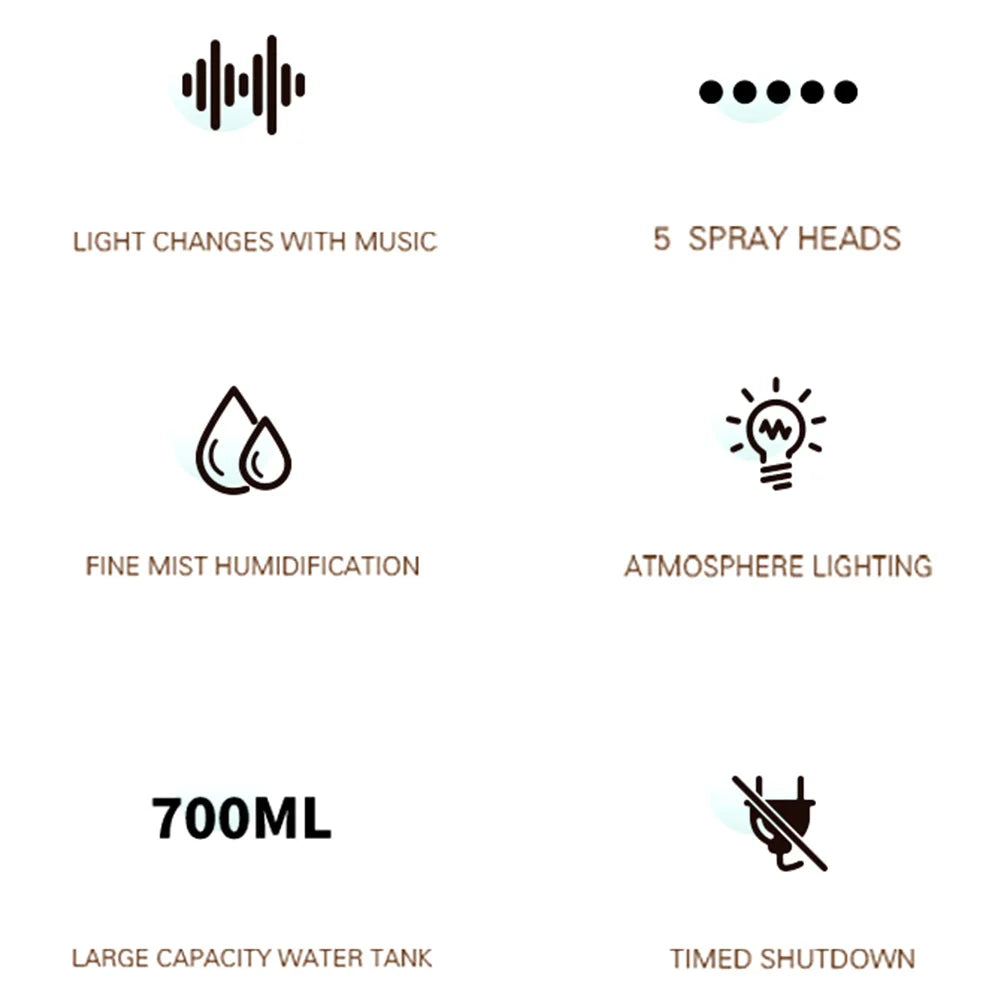 7 Colours LED Music Sync Air Humidifier & Aroma Diffuser with 5 Nozzle Spray