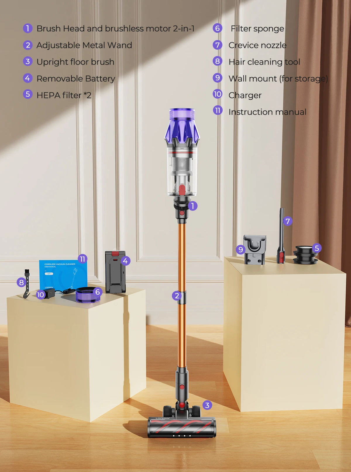 Laresar V7 Cordless Vacuum Cleaner with Removable Battery