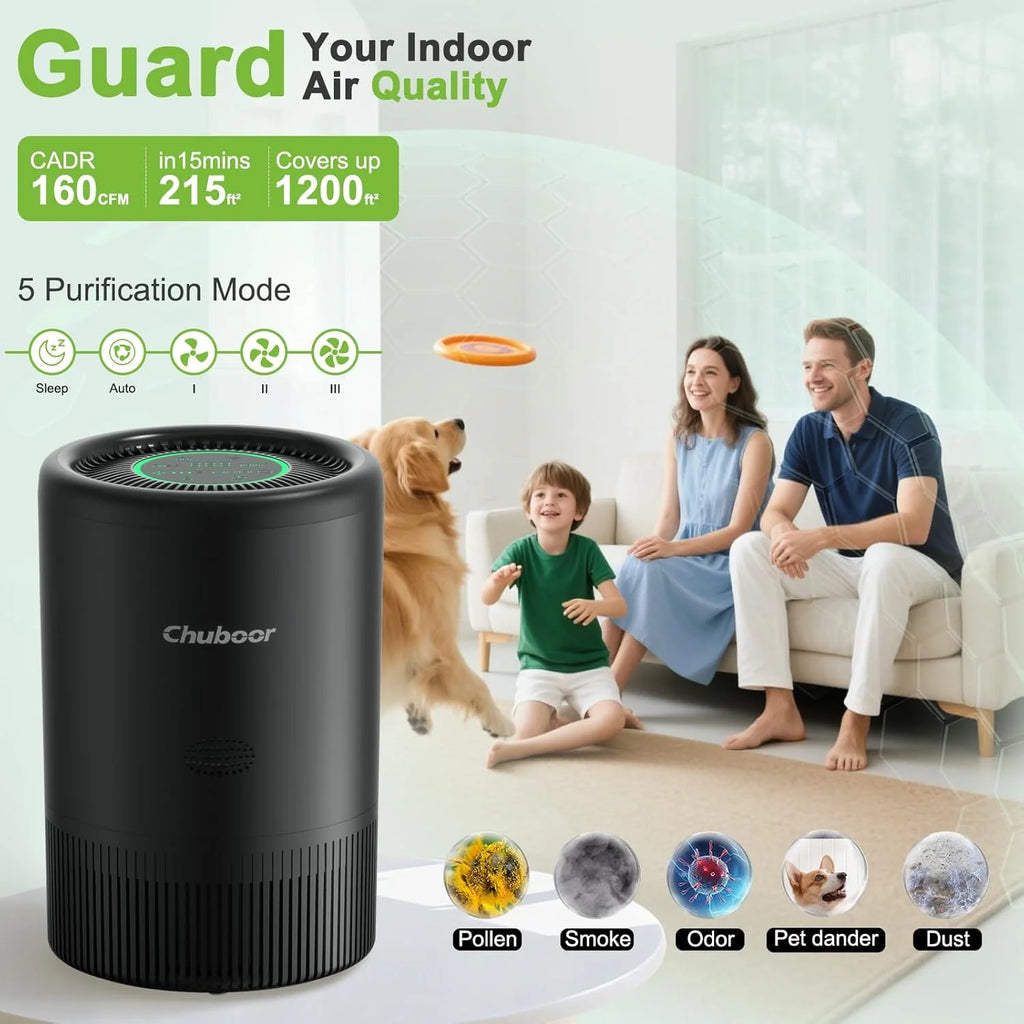 Smart WiFi Air Purifier – H13 HEPA, App & Alexa Control, PM2.5 Monitor | Pet & Home