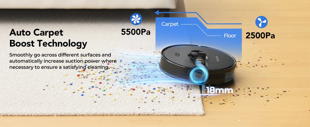 3-in-1 Robot Vacuum, Mop & Sweep – LiDAR Navigation, 5500Pa Suction, App & Alexa Control
