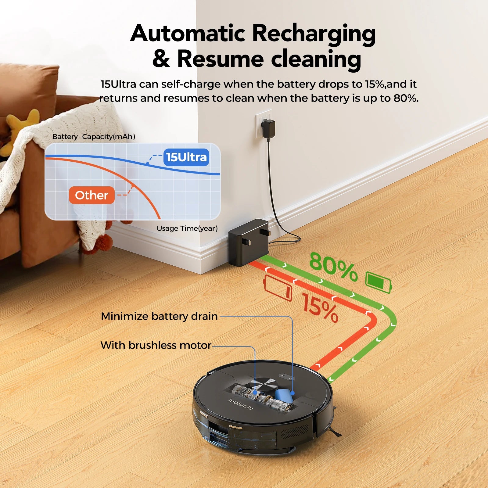 3-in-1 Robot Vacuum, Mop & Sweep – LiDAR Navigation, 5500Pa Suction, App & Alexa Control