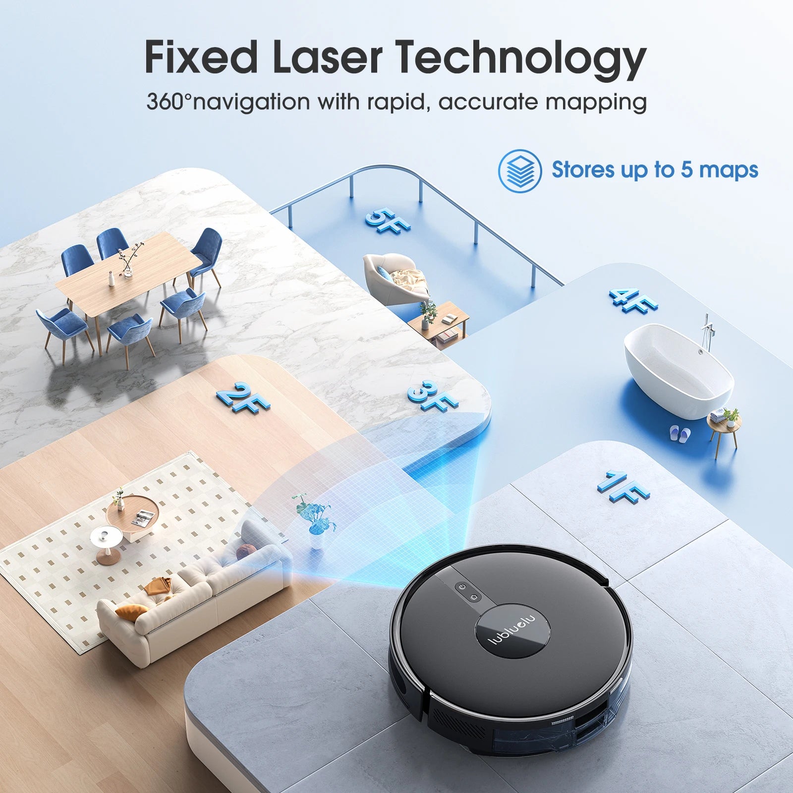 Lubluelu B40 Robot Vacuum & Mop | 7500Pa Suction, Smart Mapping, App Control