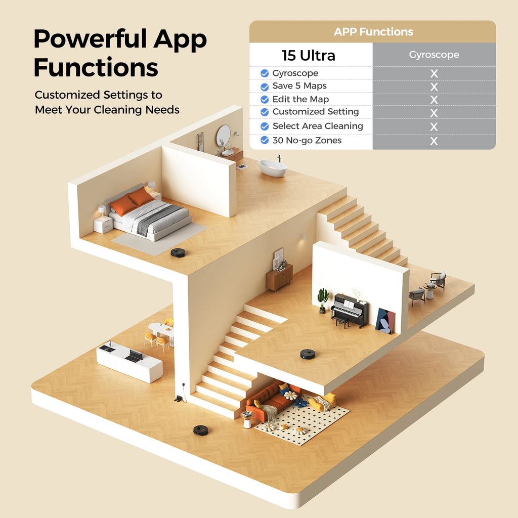 3-in-1 Robot Vacuum, Mop & Sweep – LiDAR Navigation, 5500Pa Suction, App & Alexa Control