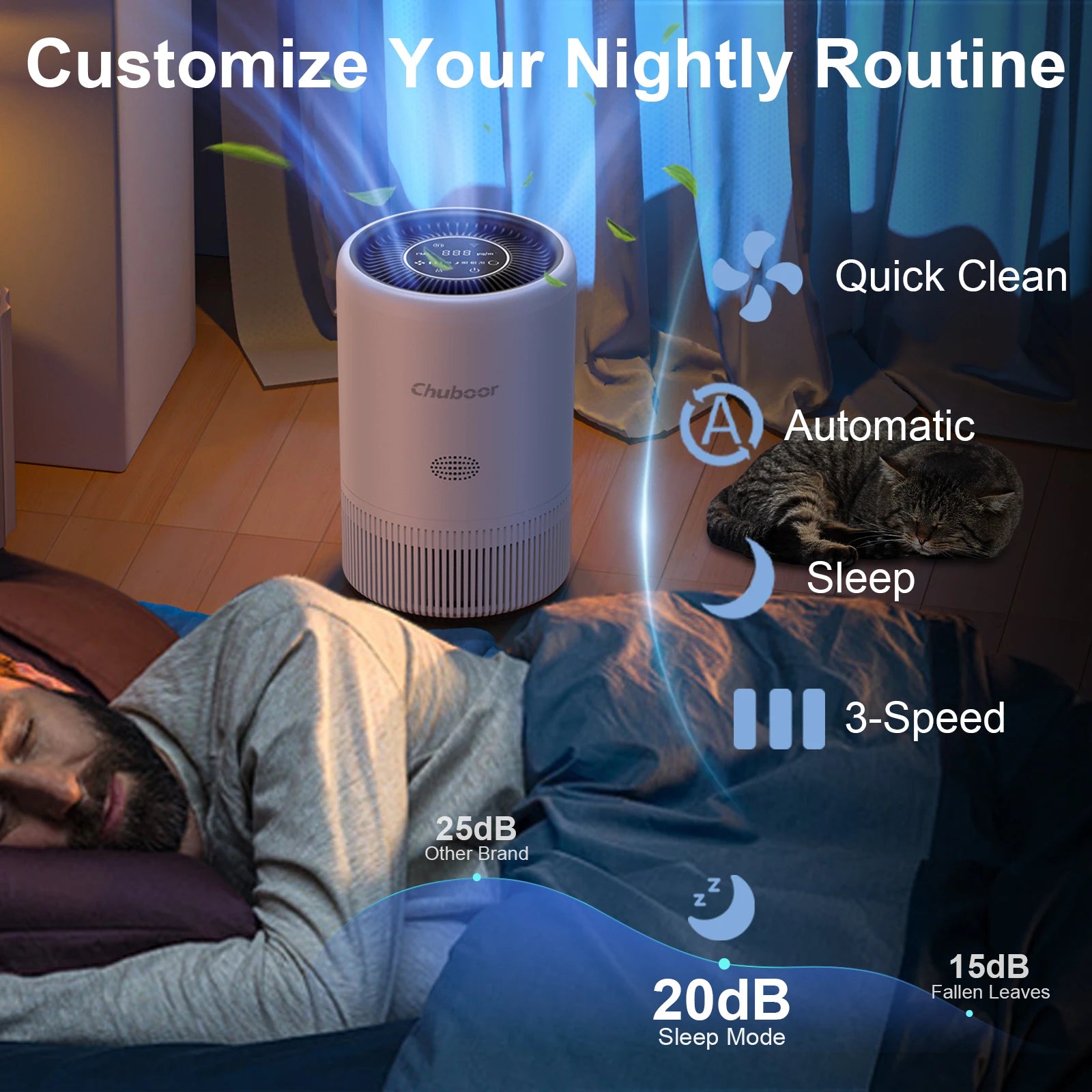 Smart WiFi Air Purifier – H13 HEPA, App & Alexa Control, PM2.5 Monitor | Pet & Home