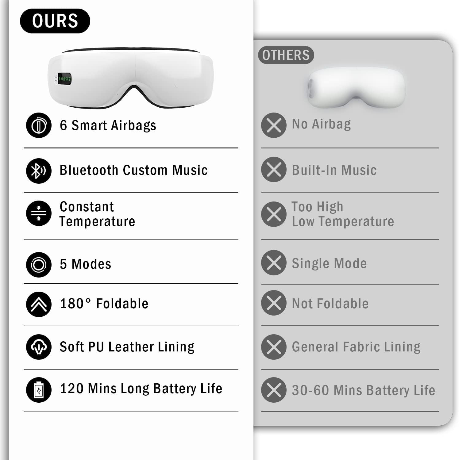 Luxury Smart Eye Massager with Heat & Bluetooth Music